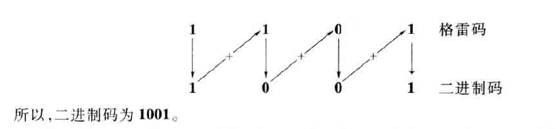 image-20200618222501177