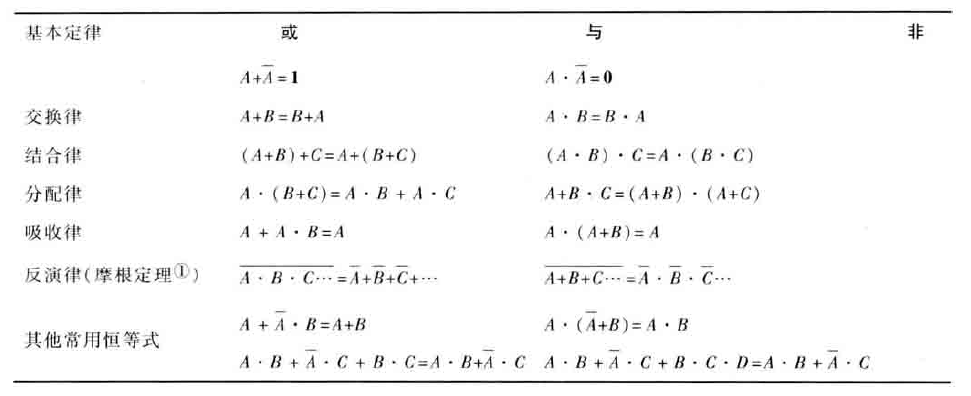 image-20200618223155581