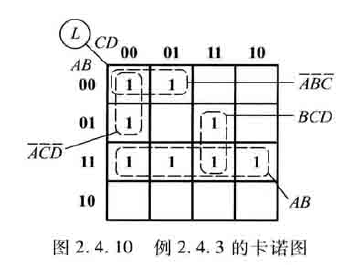 image-20200618231835296