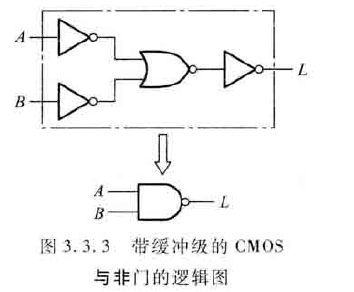 image-20200619142647280