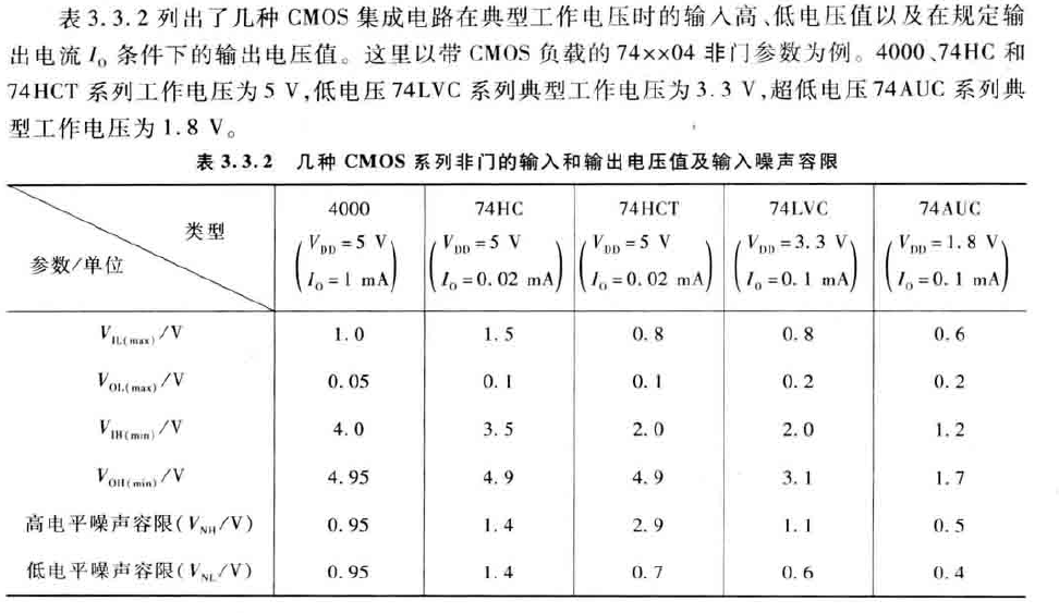 image-20200619144202836