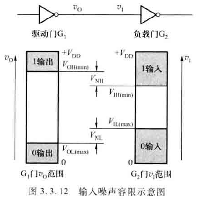 image-20200619144259238