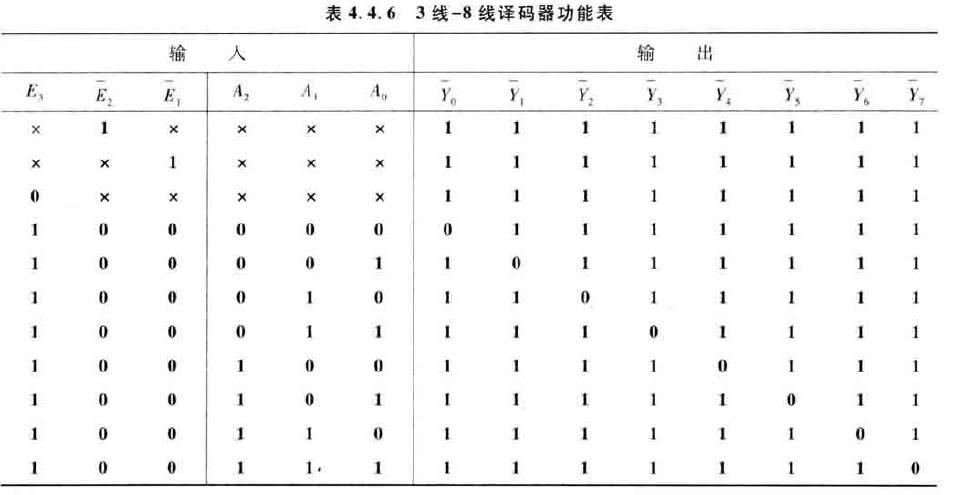 image-20200619163331289