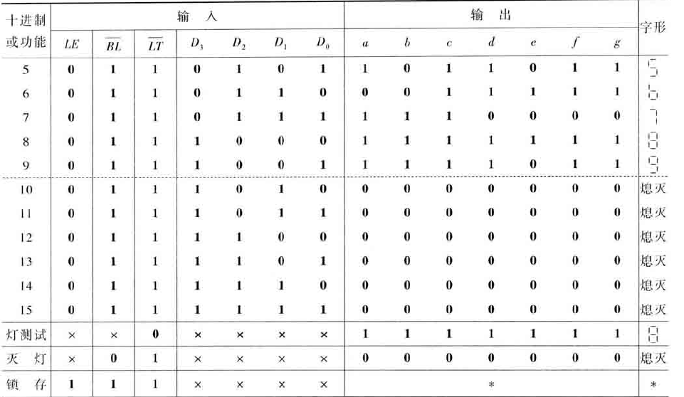 image-20200619165223234