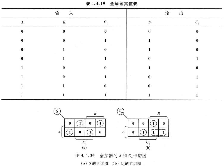 image-20200619172911218