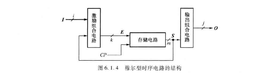 image-20200619220957290