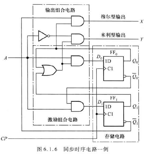 image-20200619221230674