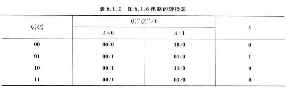 image-20200619221958063