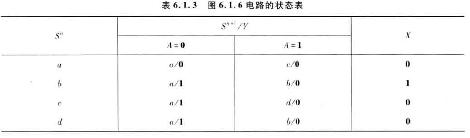 image-20200619222134398