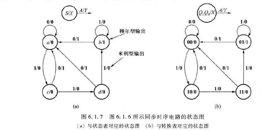 image-20200619222152700