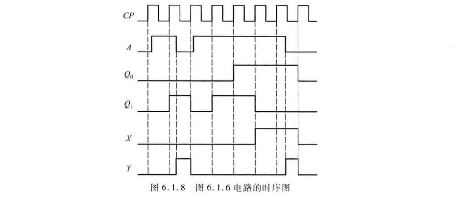 image-20200619222218208