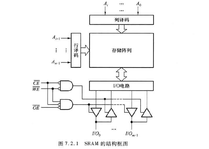 image-20200620112107038