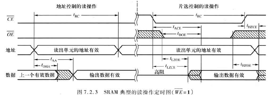 image-20200620112521753