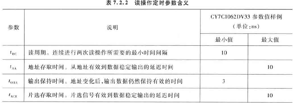 image-20200620112540171