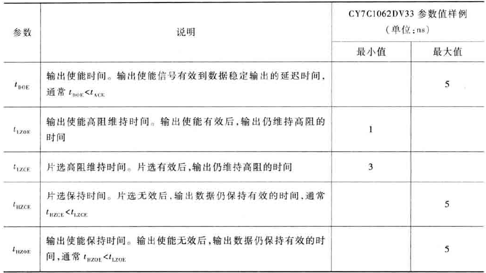 image-20200620112548814