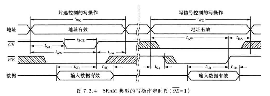 image-20200620112619874