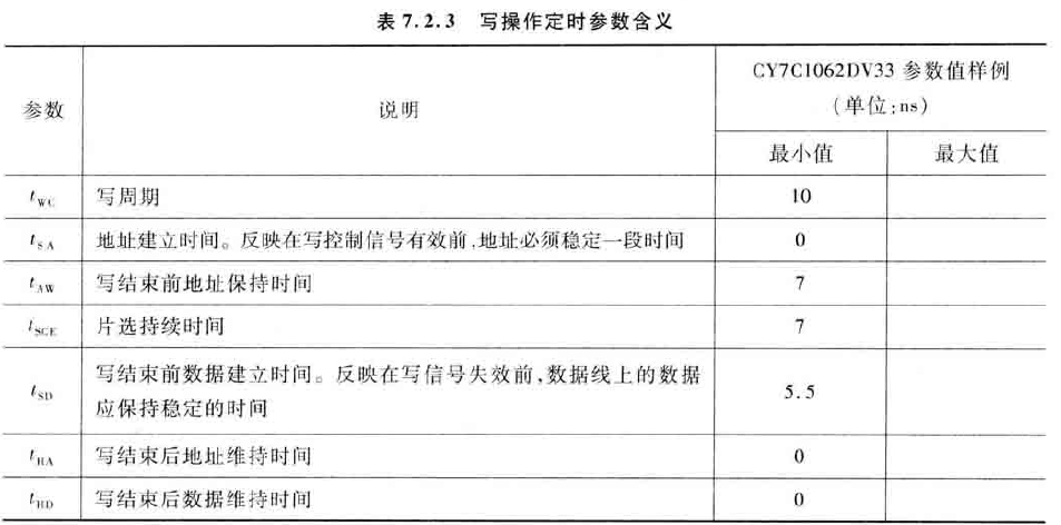 image-20200620112629615