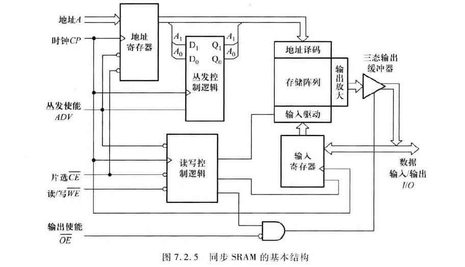 image-20200620112902820