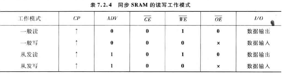 image-20200620112911145