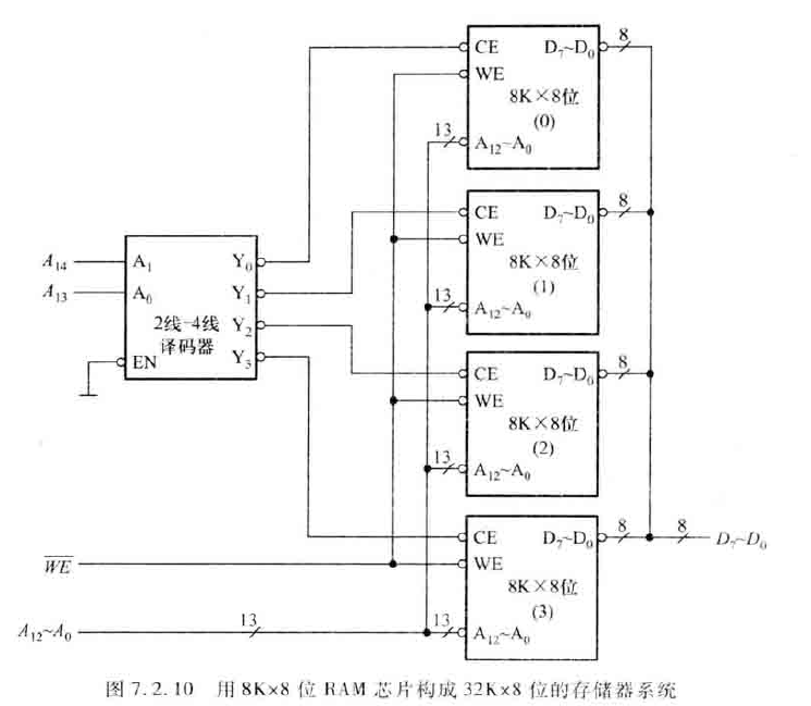 image-20200620113257175