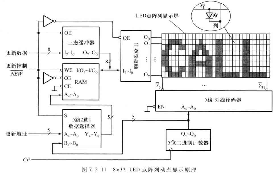 image-20200620113827464