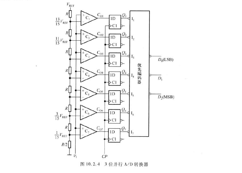 image-20200621113656040