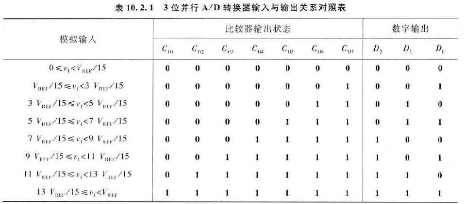 image-20200621114106953