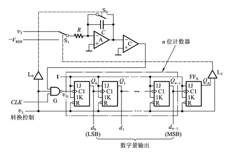 image-20200622141315168