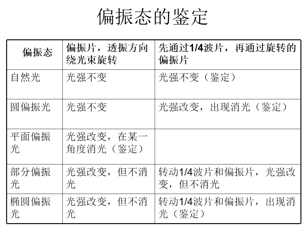 image-20200526153921318