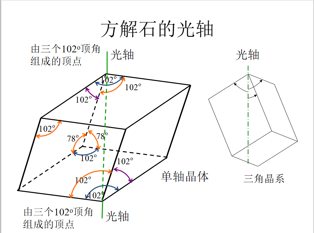 image-20200526184335097