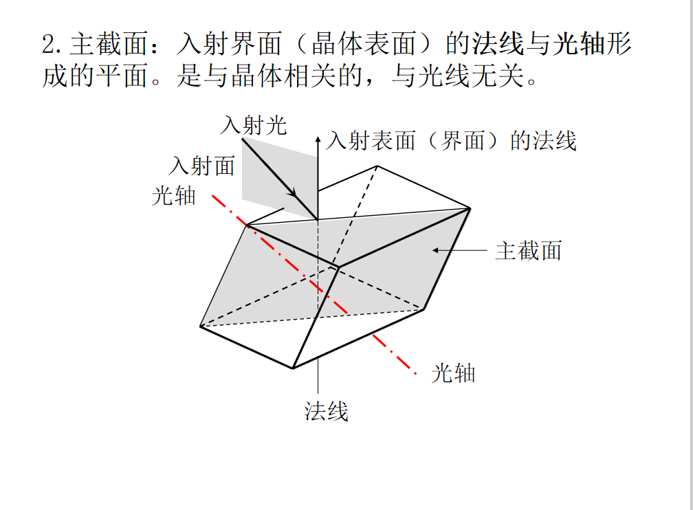 image-20200526184427771