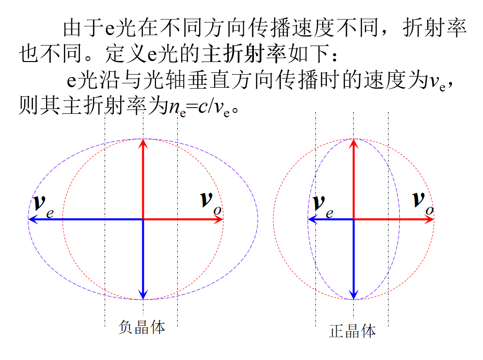 image-20200526185021779