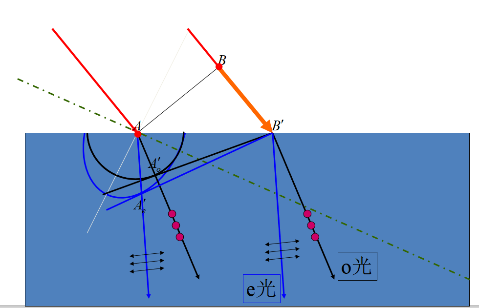 image-20200526185104111