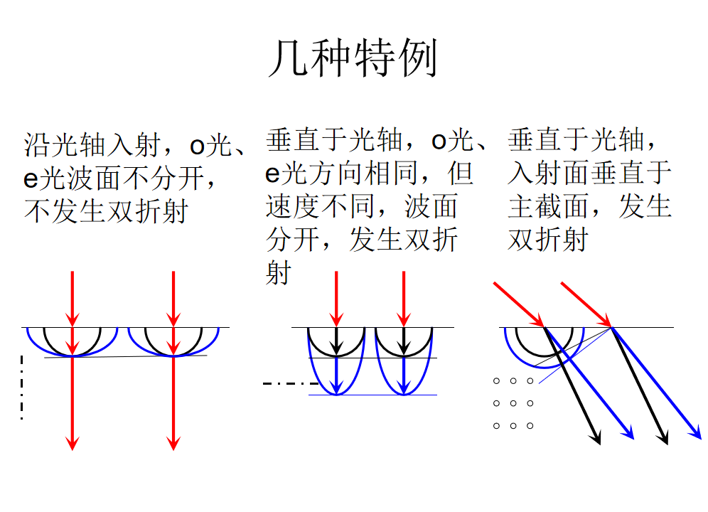 image-20200526185217328