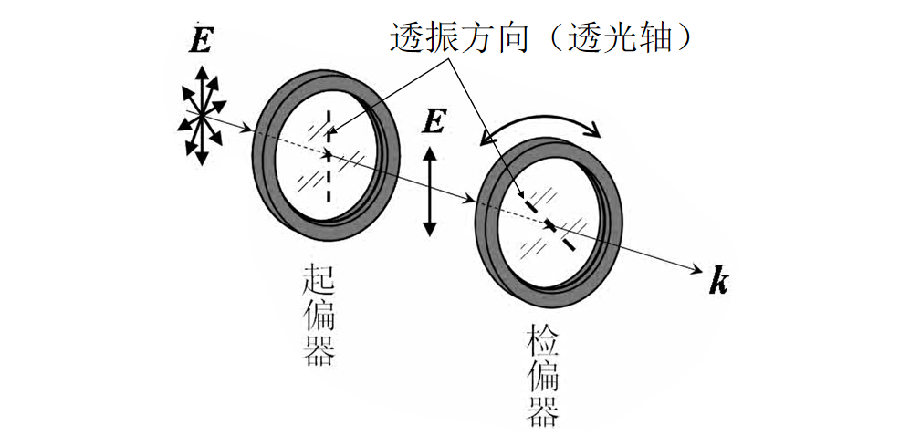 image-20200526190145863