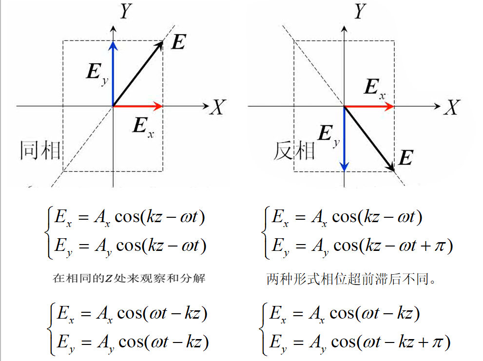 image-20200526191918013