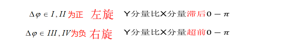 image-20200526193032847