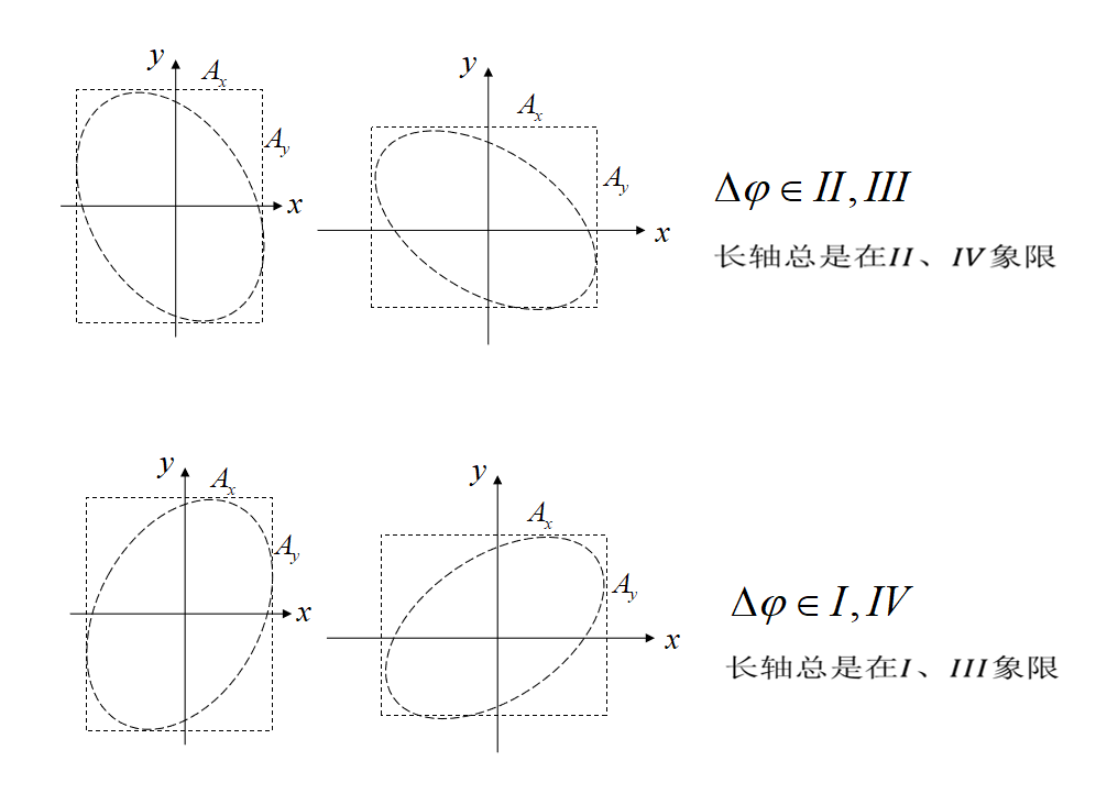 image-20200526193141676