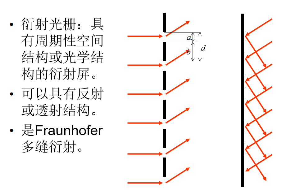 image-20200526195017900