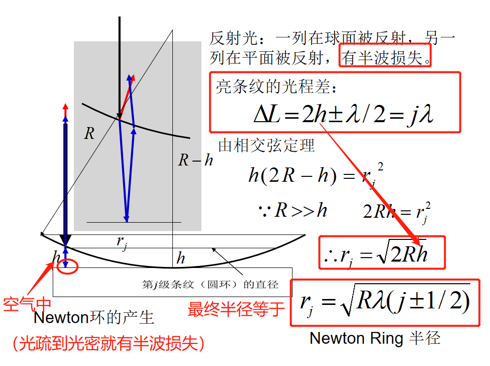 image-20200526202401197