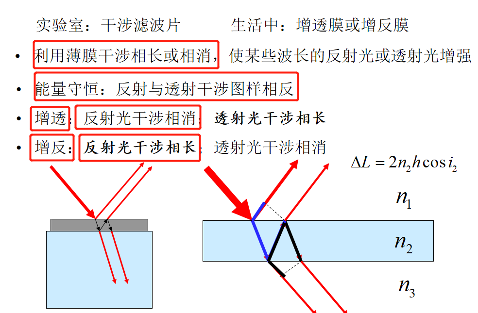 image-20200526202915218