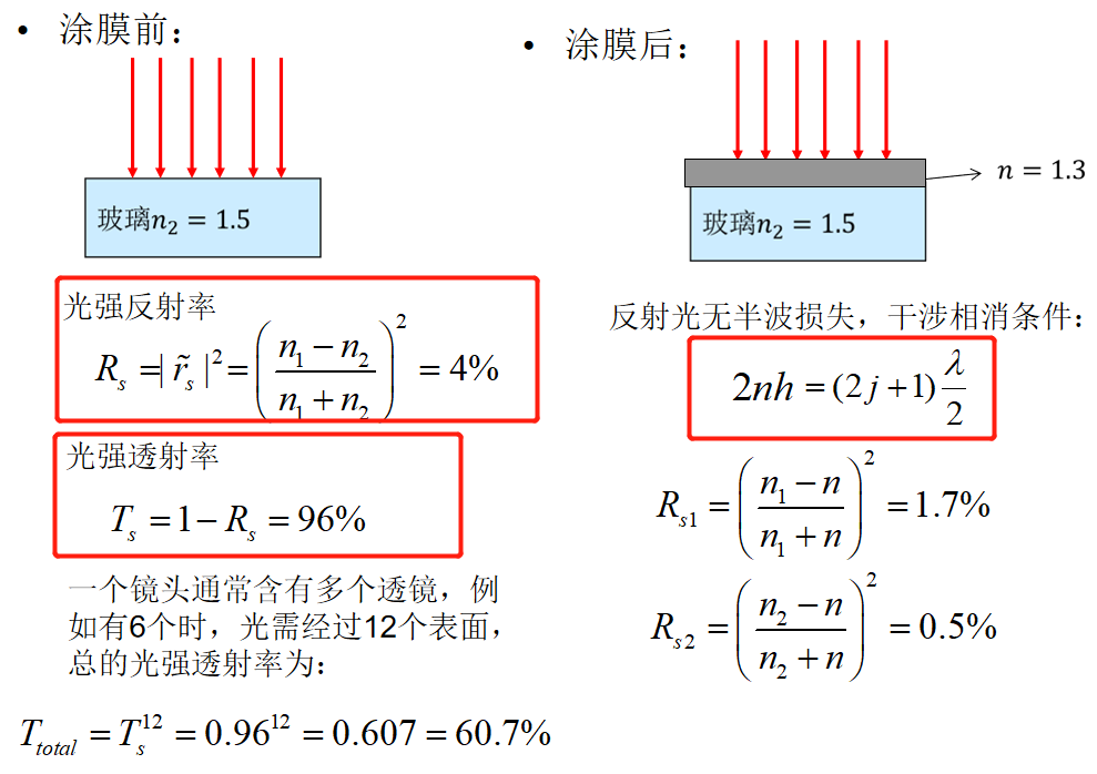 image-20200526203311455