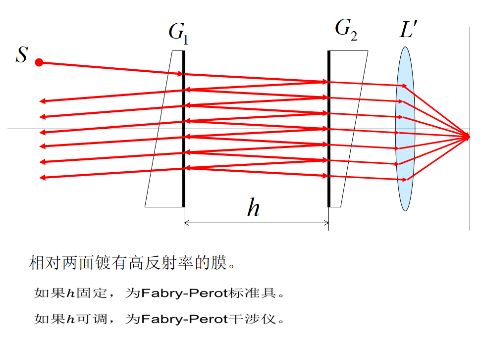 image-20200526203807340