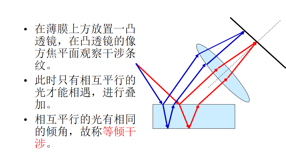 image-20200529210300756