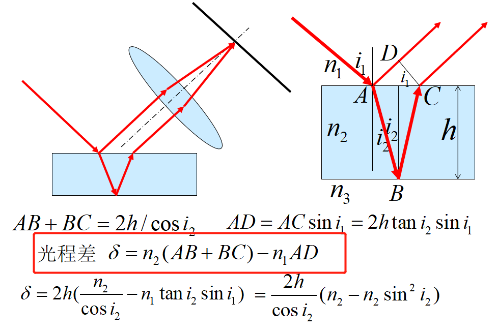 image-20200529210444509