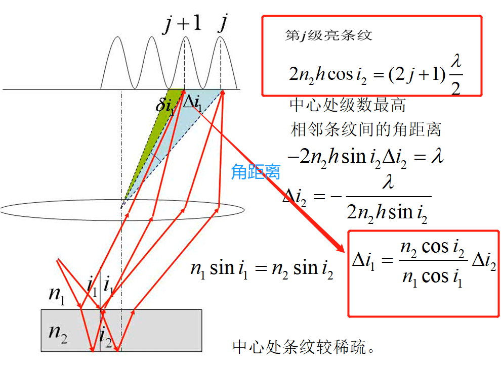 image-20200529211412226