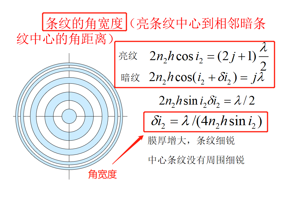 image-20200529211644889