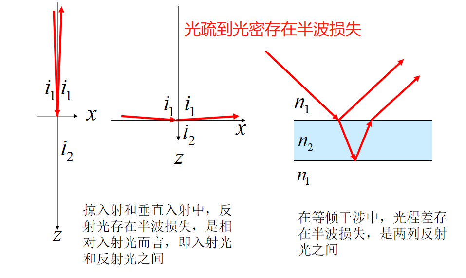 image-20200529211938300