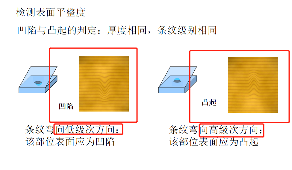 image-20200529212904093