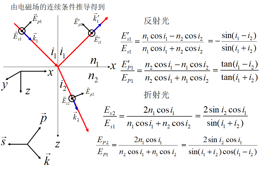 image-20200529223716929